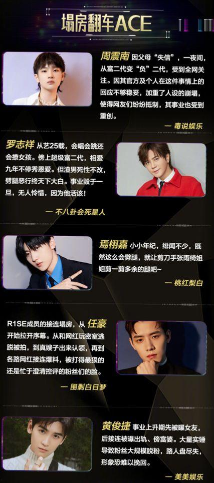 吃瓜营销号娱乐号,揭秘吃瓜营销号如何玩转娱乐圈