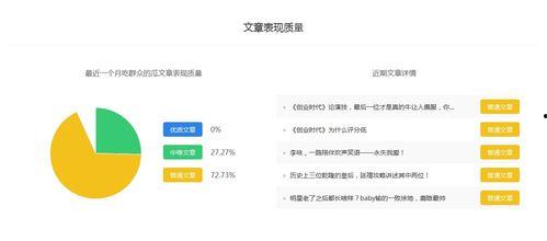 吃瓜营销号娱乐号,揭秘吃瓜营销号如何玩转娱乐圈